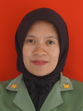 EKA IRAWATI, S.H.I