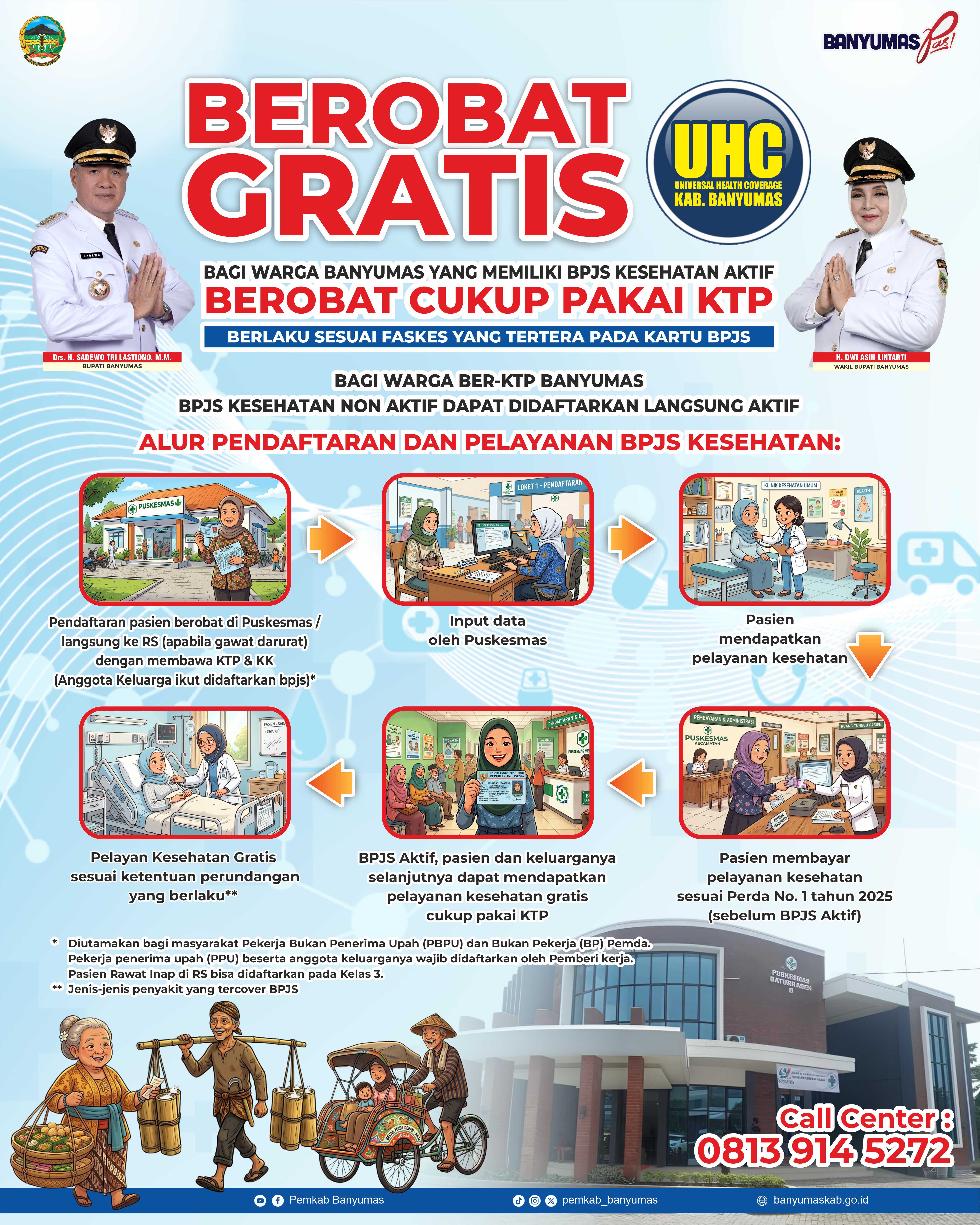 berobat gratis kab banyumas
