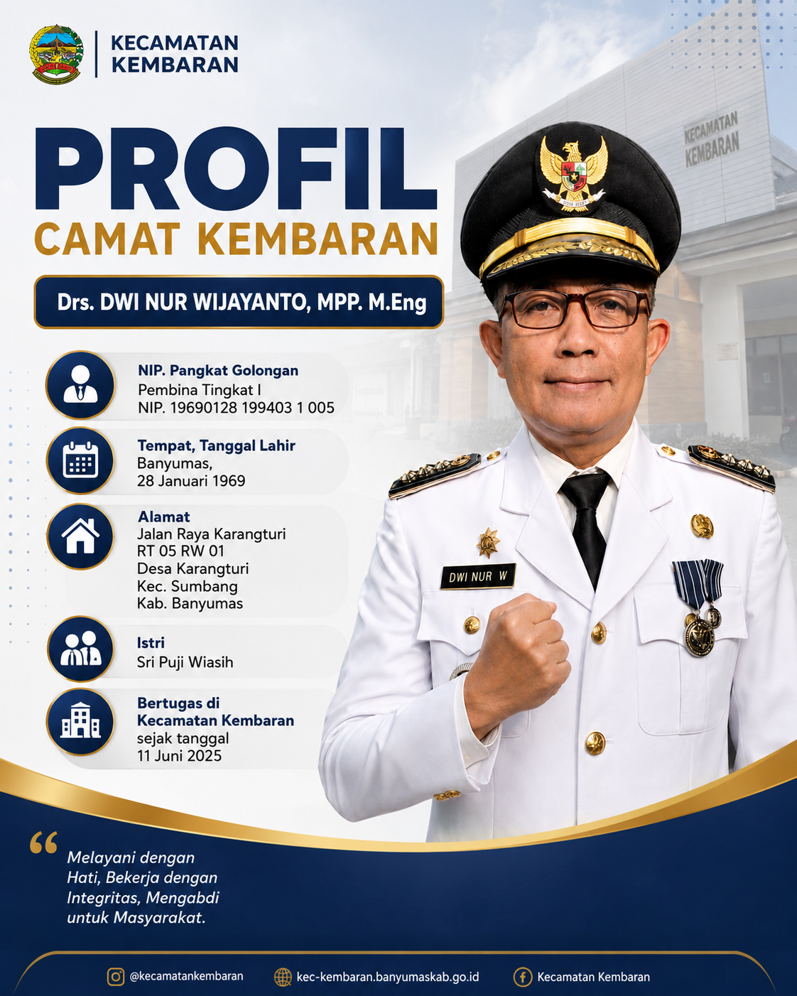 PROFIL CAMAT