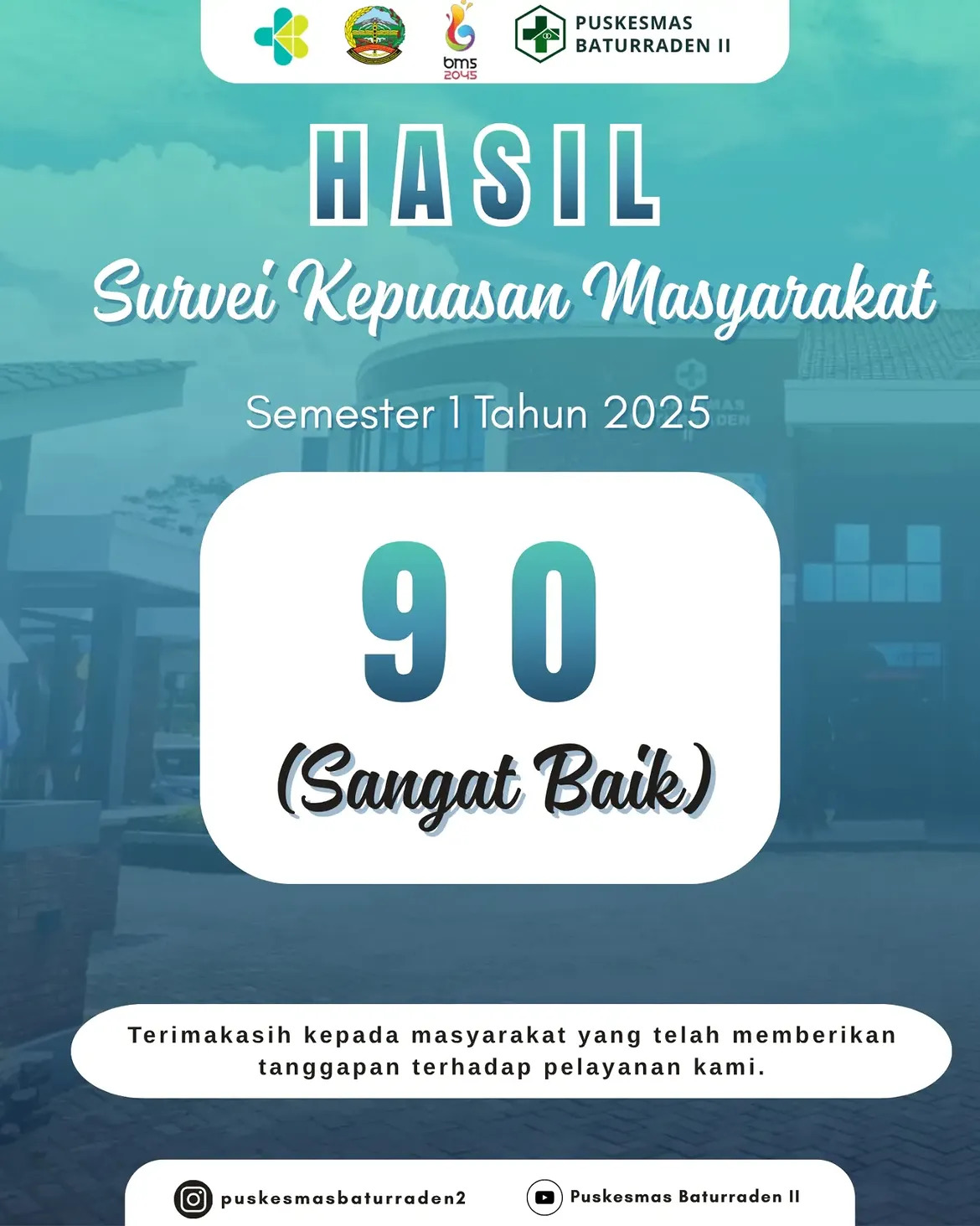 SKM