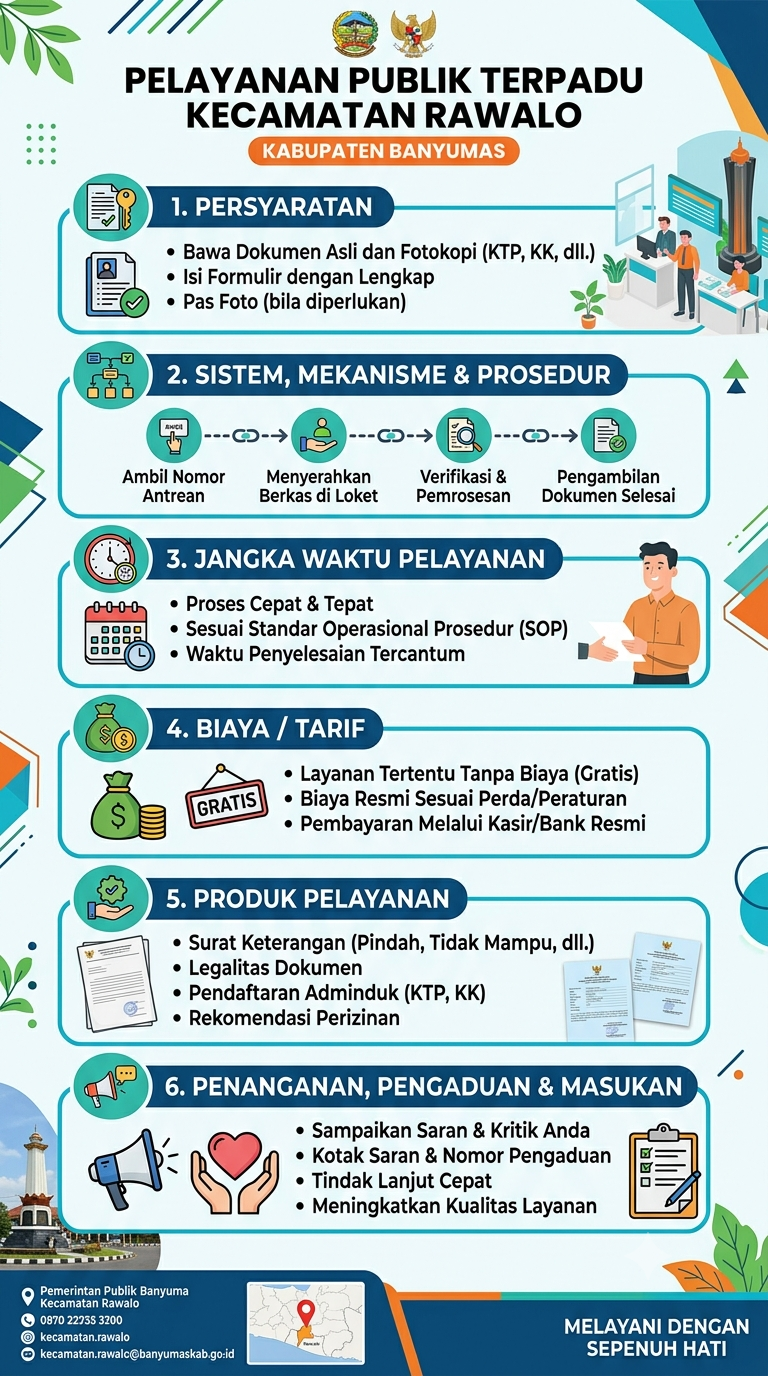 6 SERVICE DELIVERY