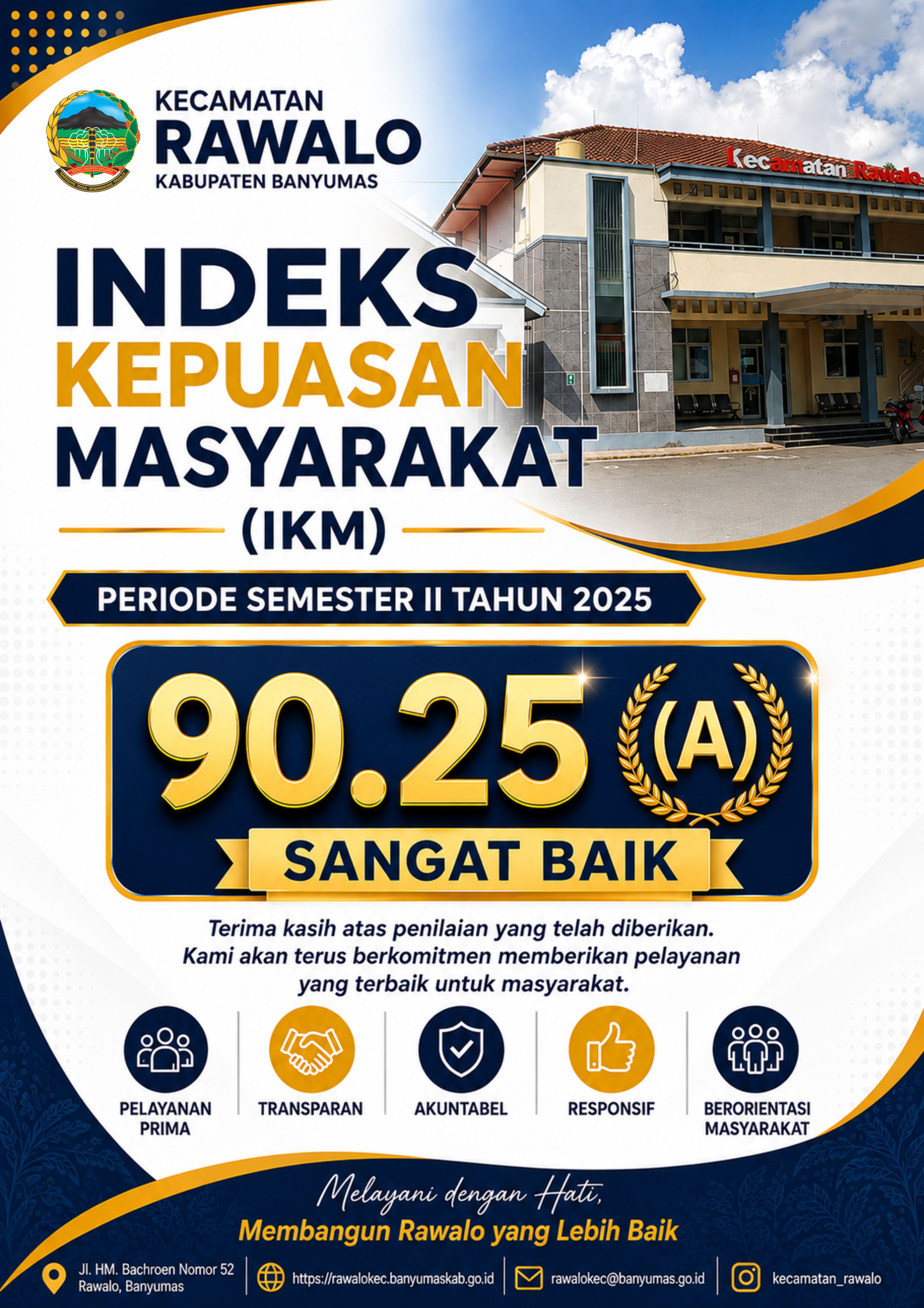 NILAI IKM
