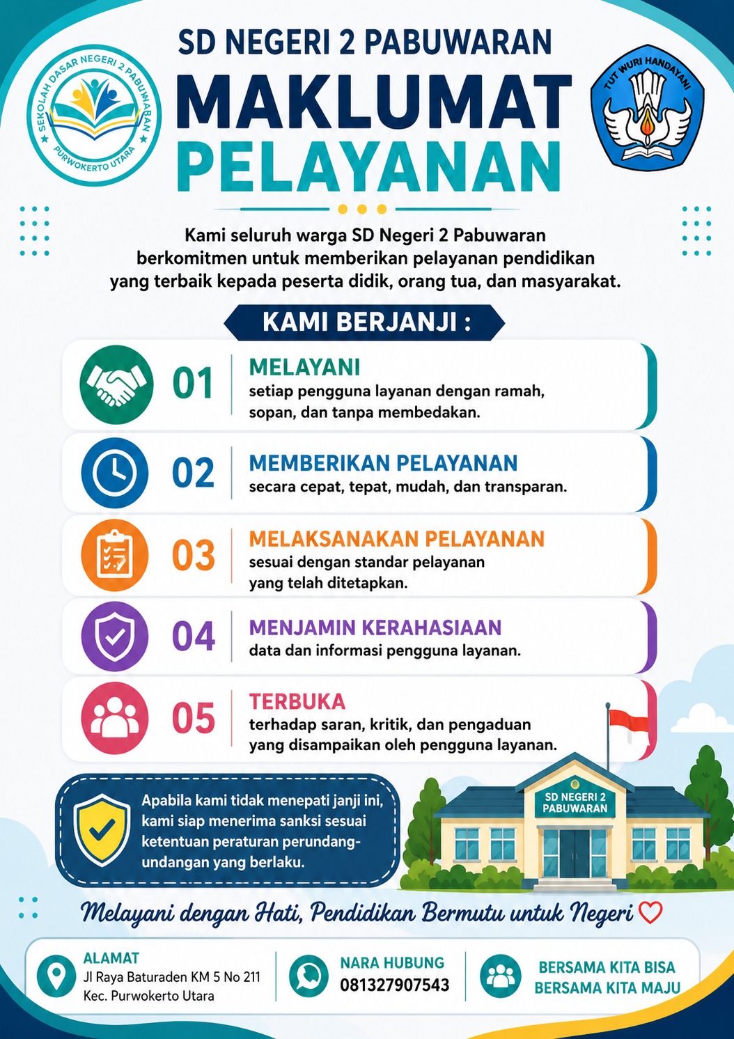 MAKLUMAT PELAYANAN