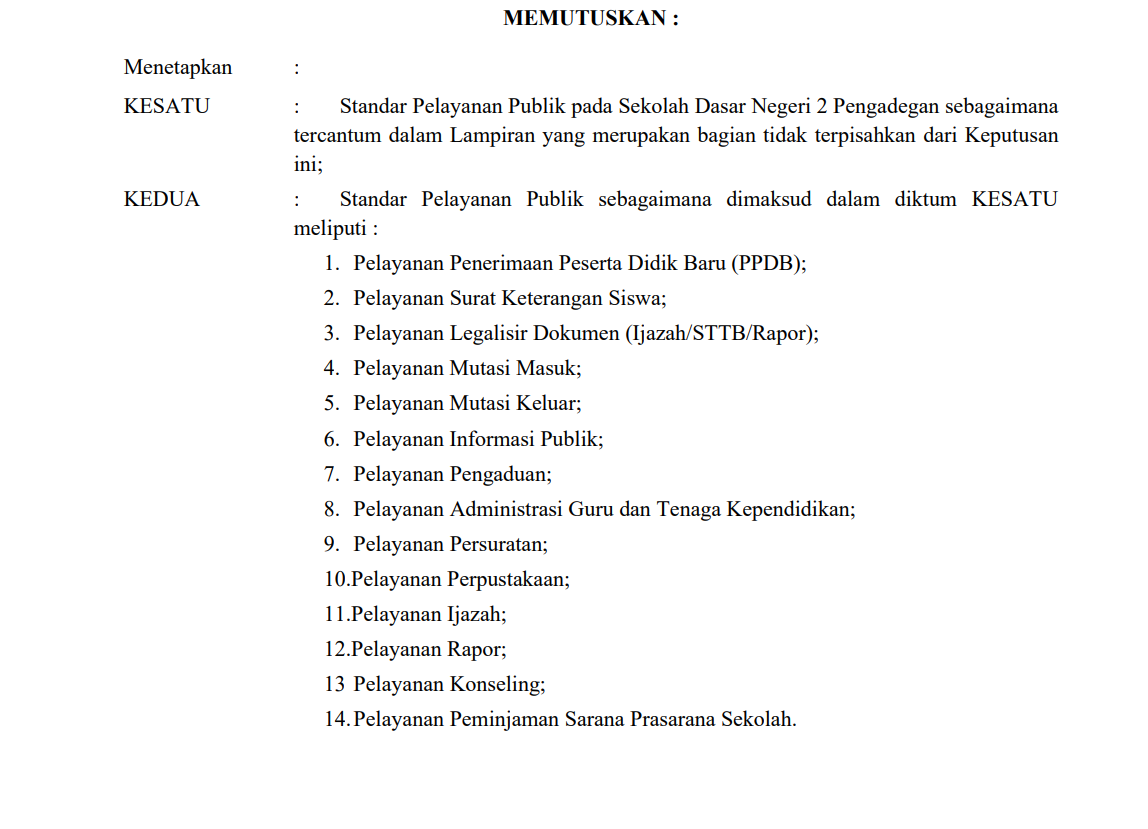 Standar Pelayanan