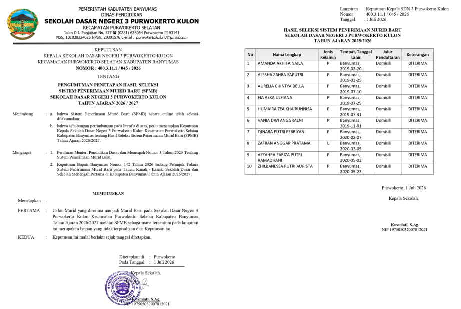 Pengumuman SPMB Online