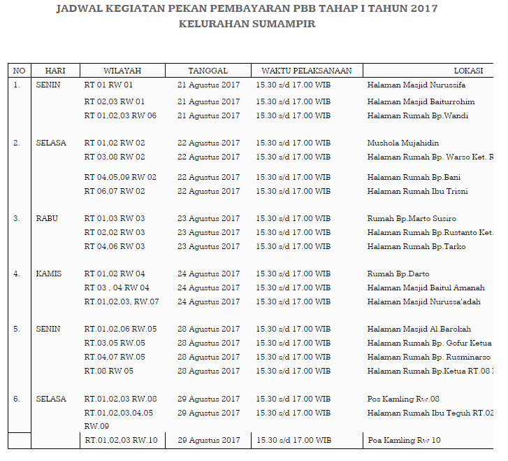 PEKAN PEMBAYARAN PBB TAHAP 1 2017