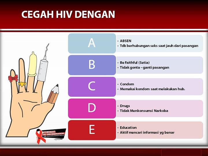 Kenali Cara dan Cegah Penularan HIV