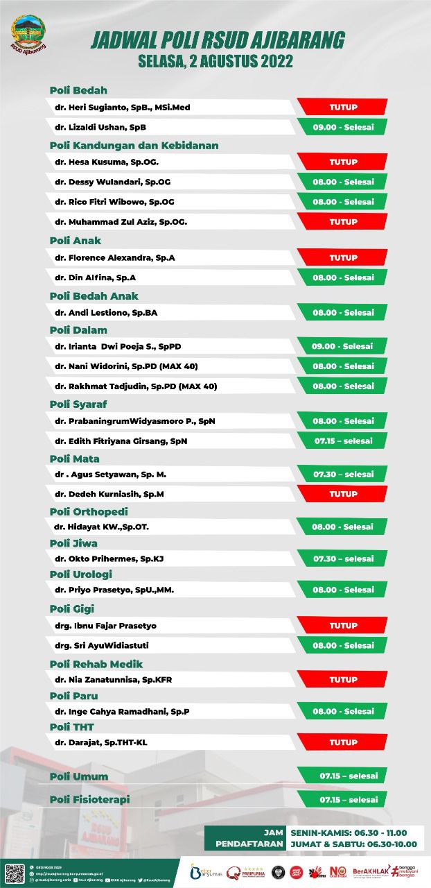 JADWAL POLIKLINIK RSUD AJIBARANG, SELASA 02 AGUSTUS 2022