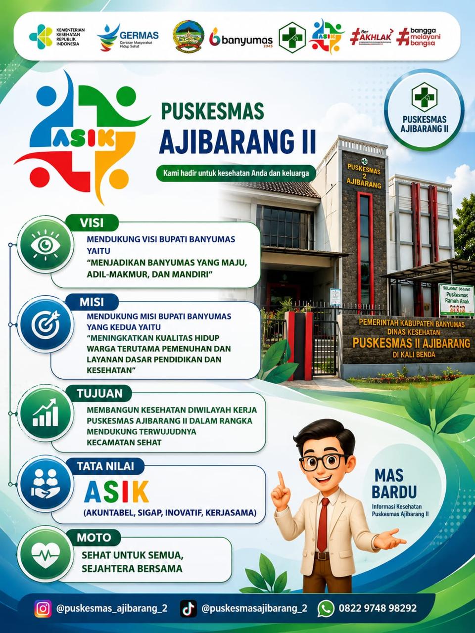 Visi dan Misi Puskesmas Ajibarang II