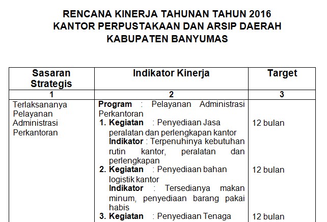 RENCANA KINERJA TAHUNAN TAHUN 2016