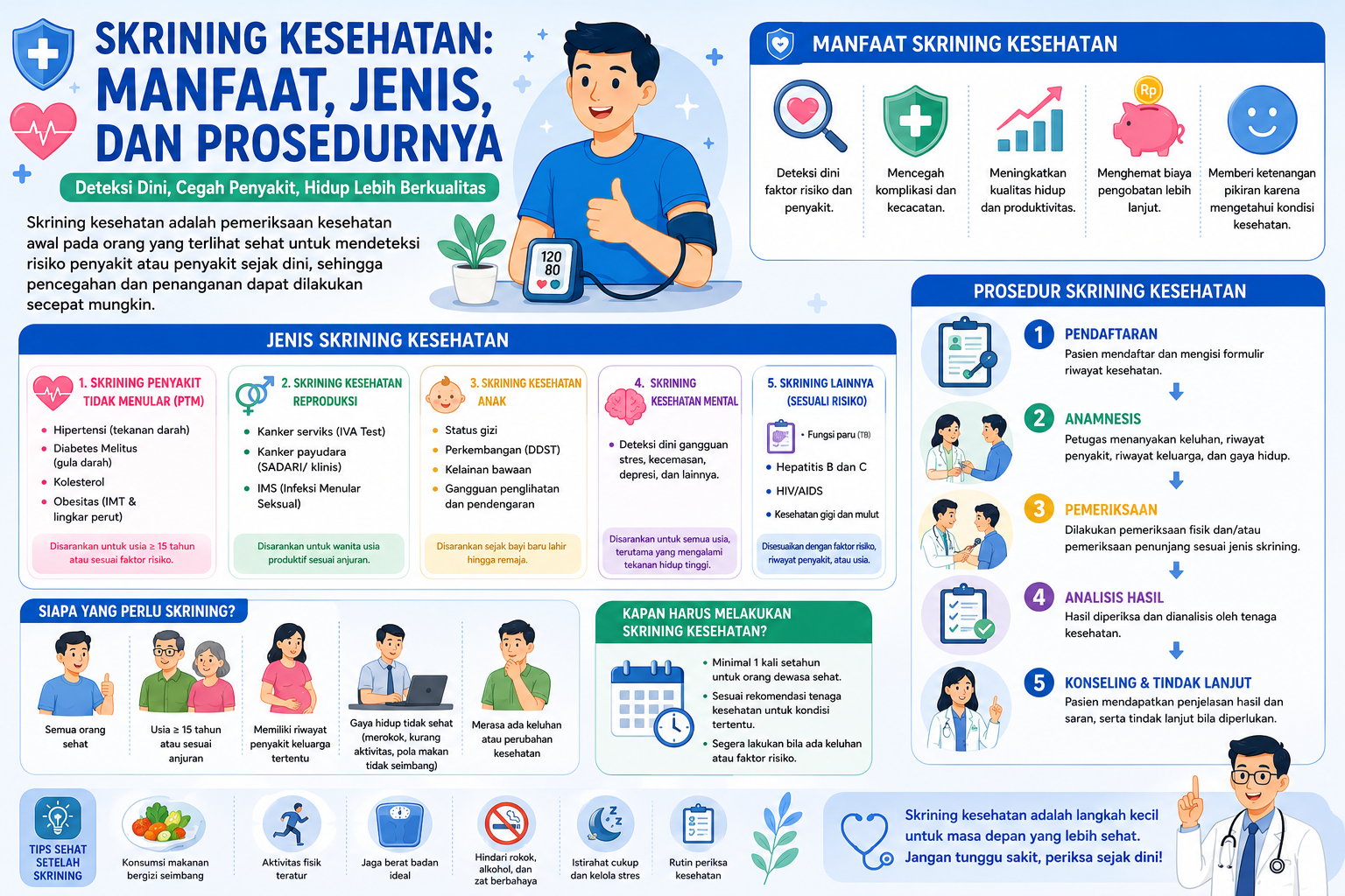 Skrining Kesehatan: Manfaat, Jenis, dan Prosedurnya