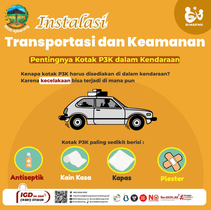 Pentingnya Kotak P3K dalam Kendaraan