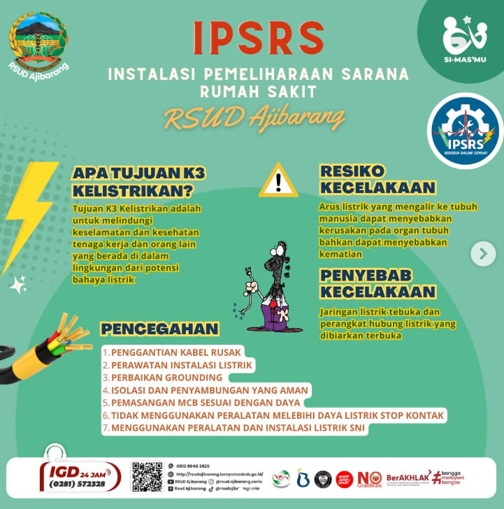 Kesehatan dan Keselamatan Kerja (K3) 