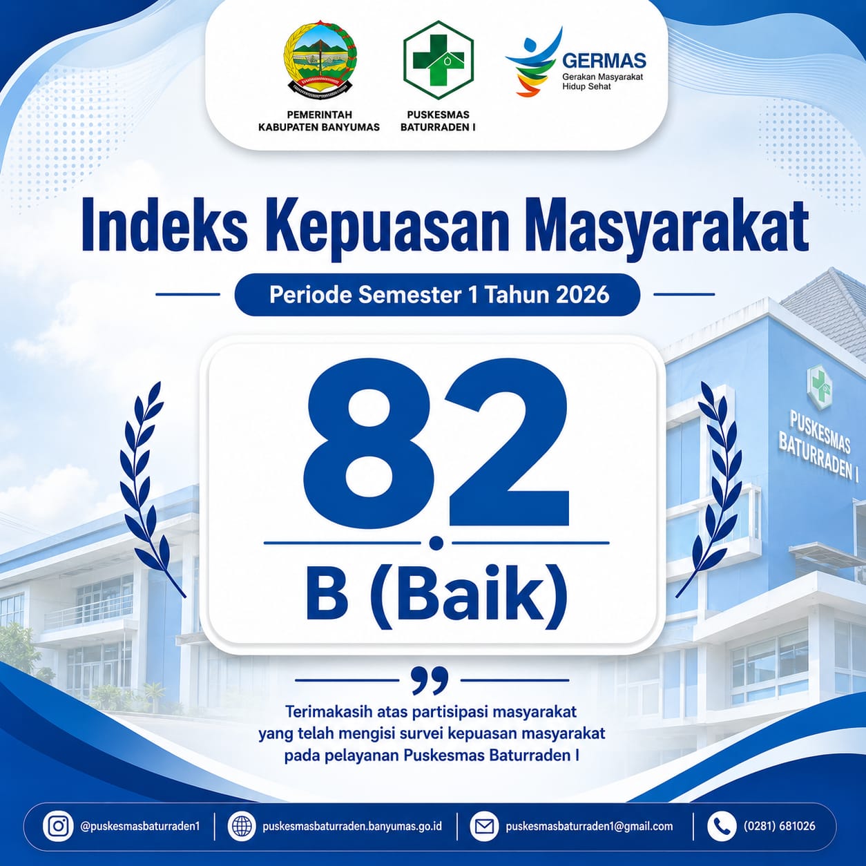Indeks Kepuasan Masyarakat