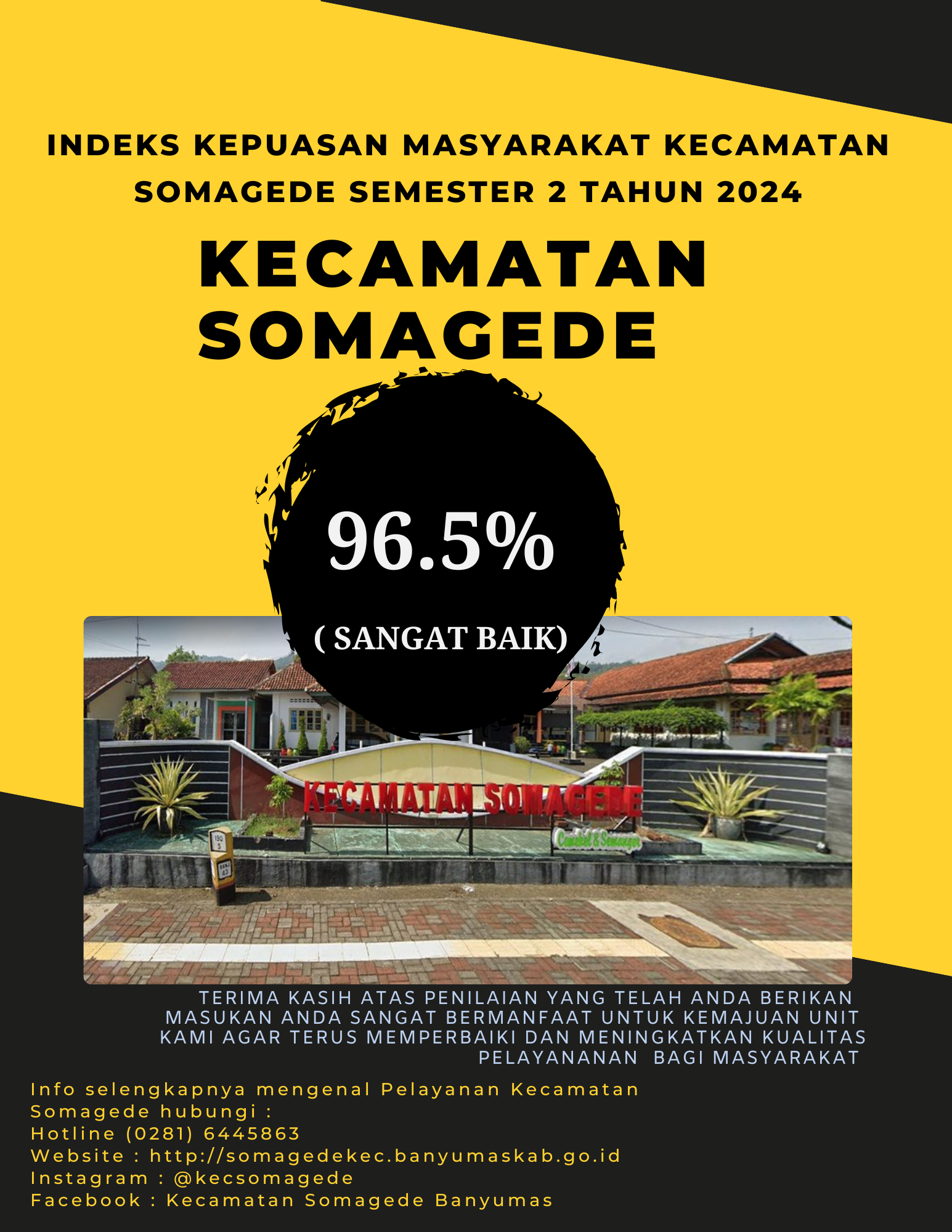 INDEKS KEPUASAN MASYARAKAT KECAMATAN SOMAGEDE SEMESTER 2 TAHUN 2024