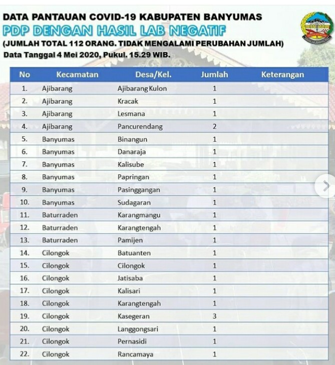 Informasi