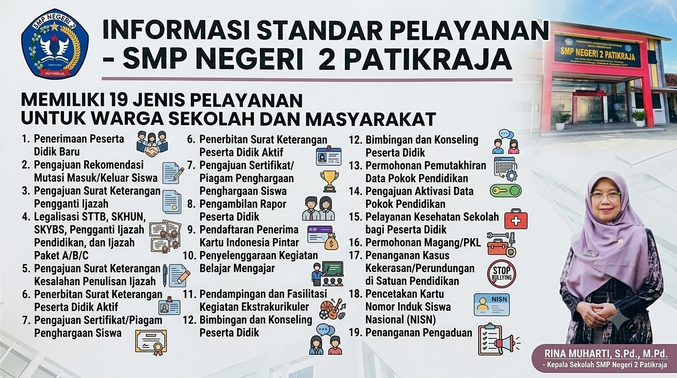 Jenis Standar Pelayanan Publik