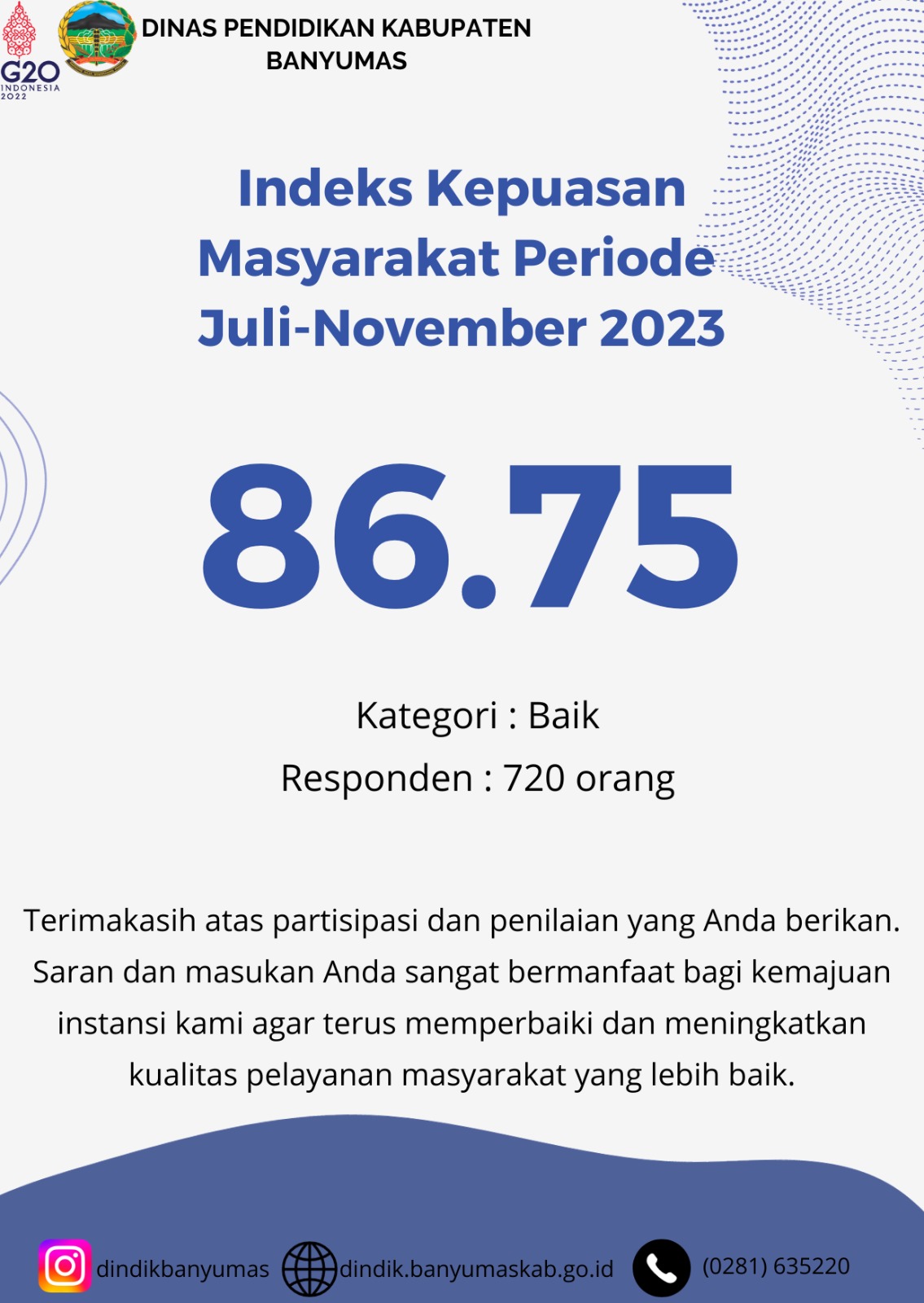 Indeks Kepuasan Masyarakat Periode Juli - November 2023