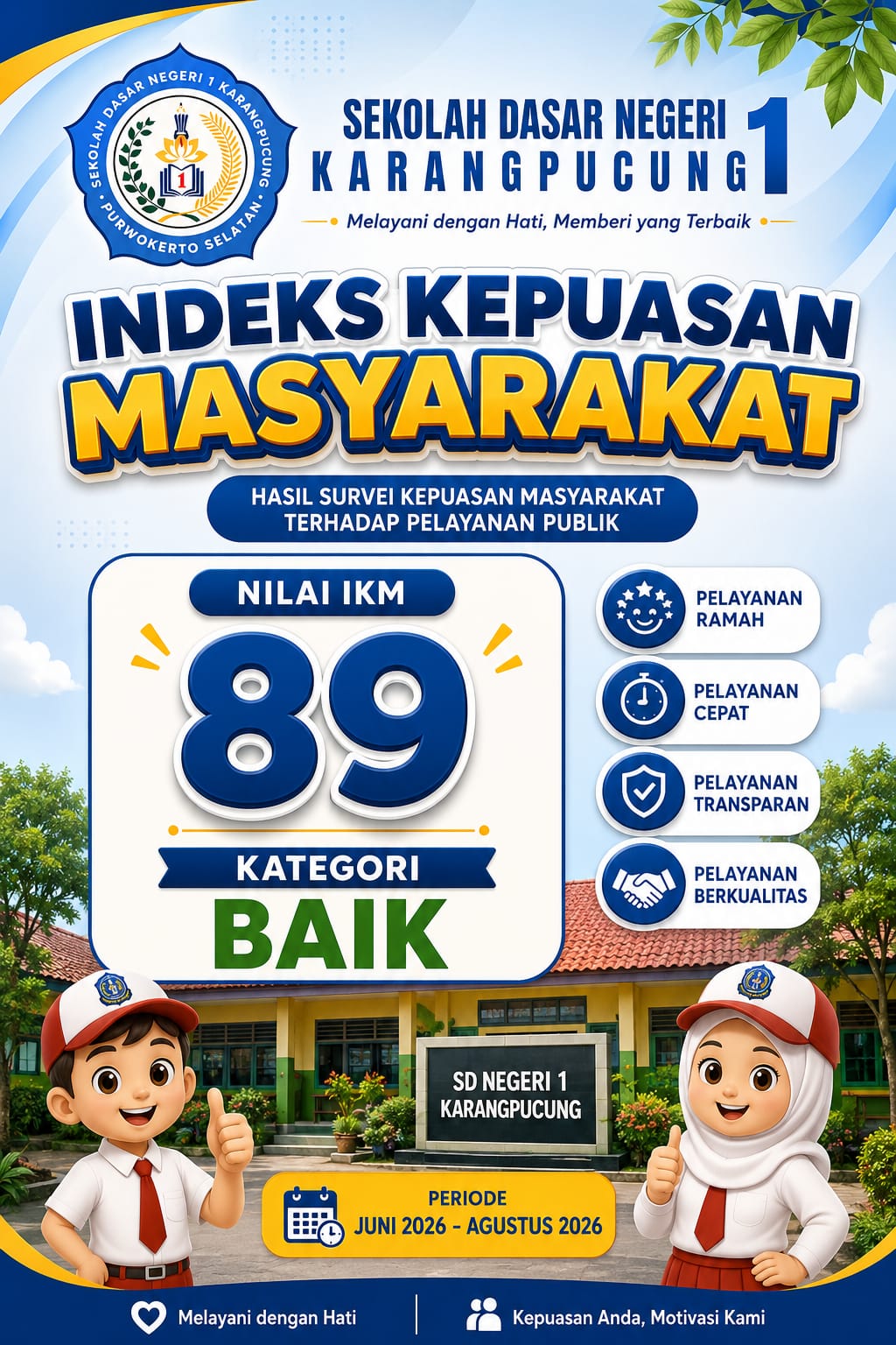 SURVEY KEPUASAN MASYARAKAT