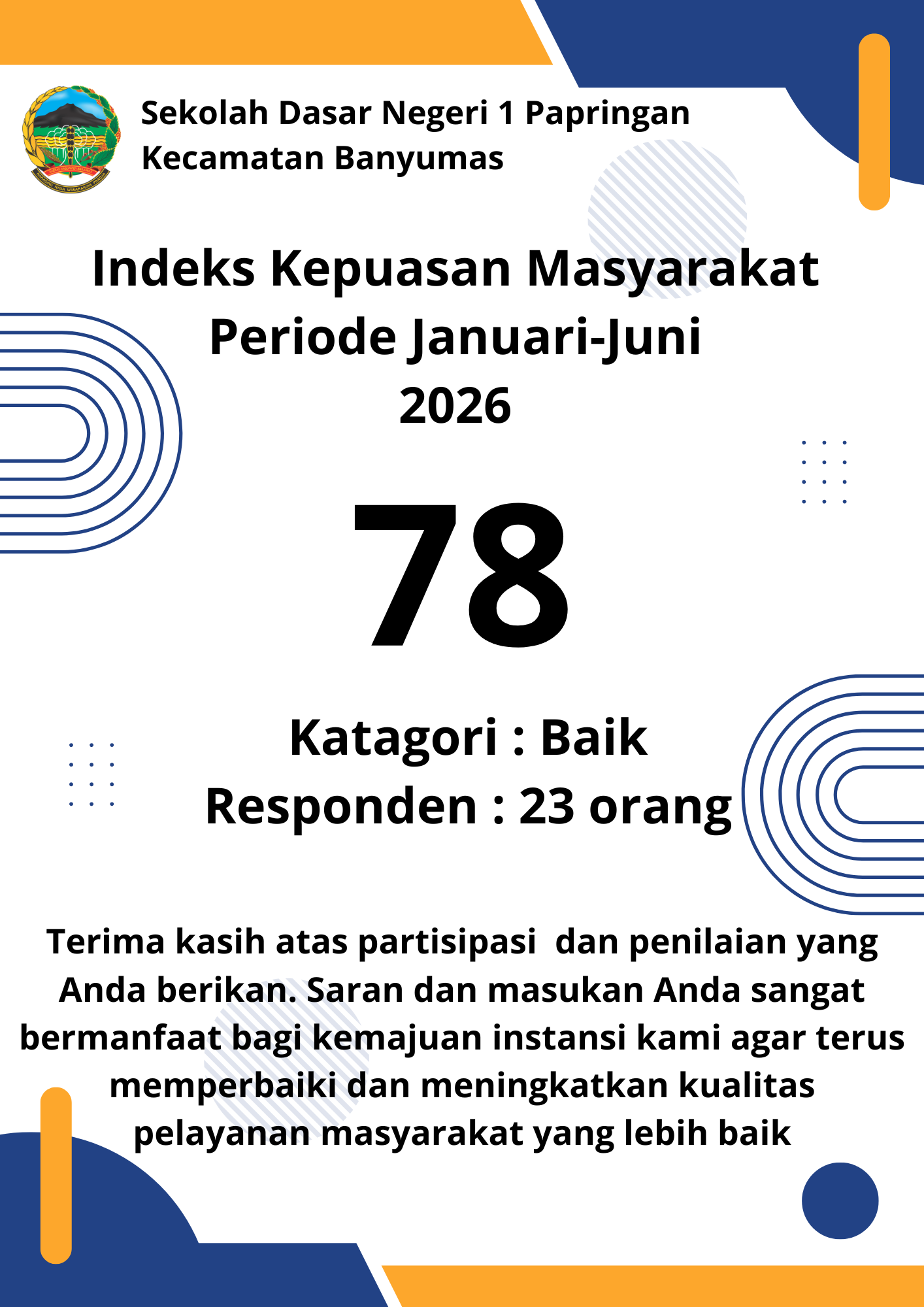 Hasil SKM Semester 1 Tahun 2026