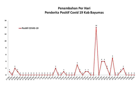 Informasi