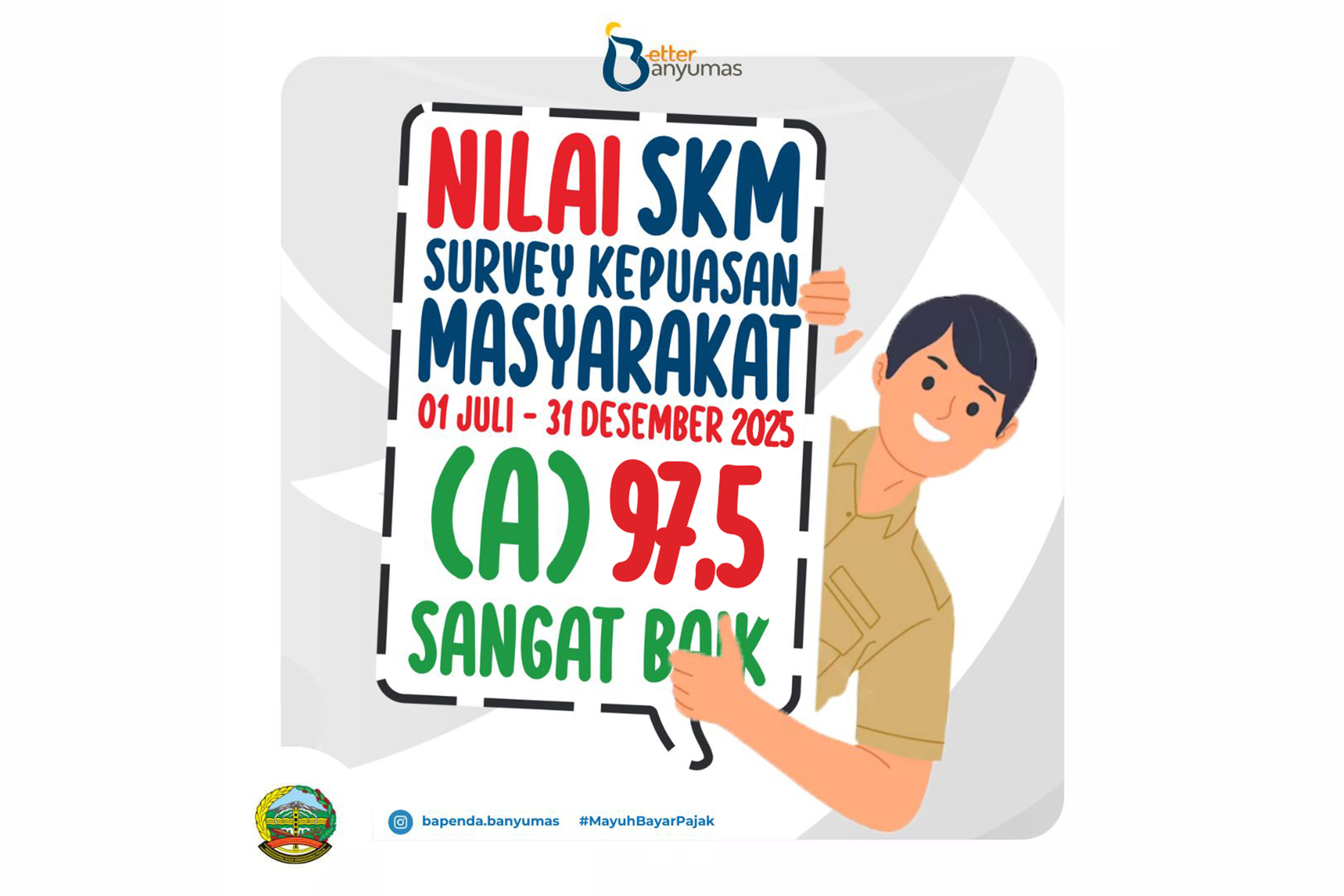 📢 HASIL SURVEY KEPUASAN MASYARAKAT TAHUN 2025