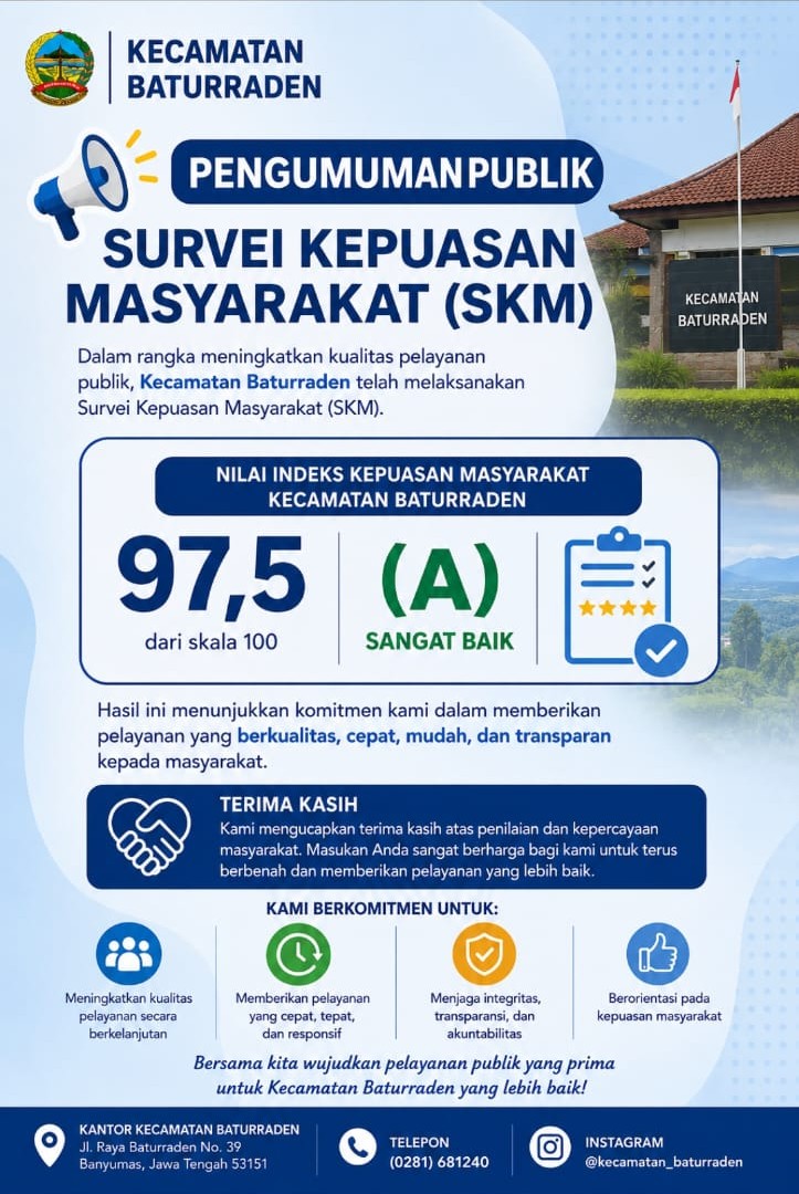 Nilai Indeks Kepuasan Masyarakat (IKM) Kecamatan Baturraden