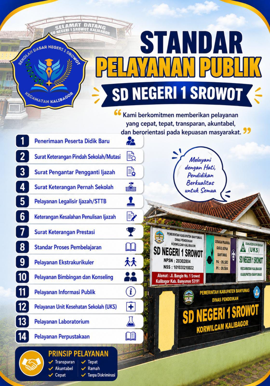 SD Negeri 1 Srowot Perkuat Komitmen Pelayanan Publik, Hadirkan 14 Layanan Prima untuk Masyarakat