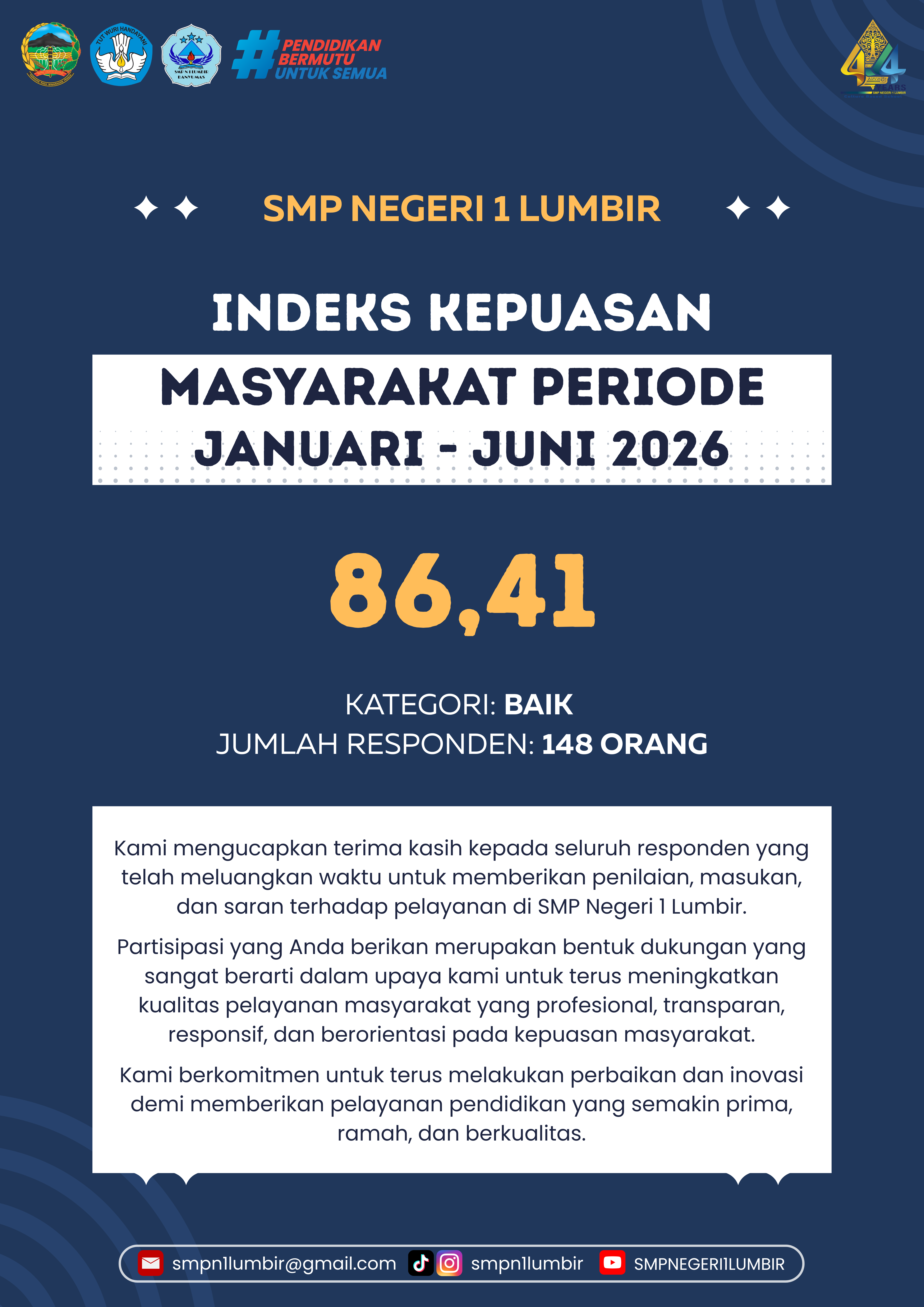 Indeks Kepuasan Masyarakat (IKM)