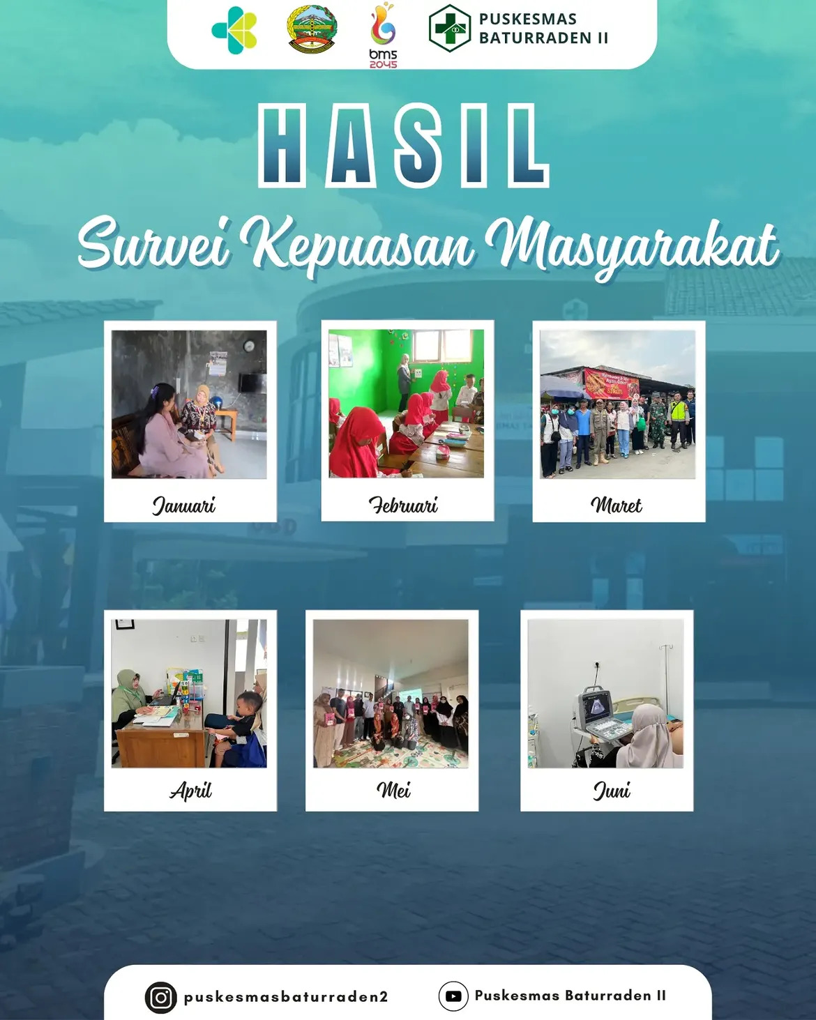 Hasil Survei Kepuasan Masyarakat Puskesmas Baturraden II Tahun 2025 - 2026 Semester I