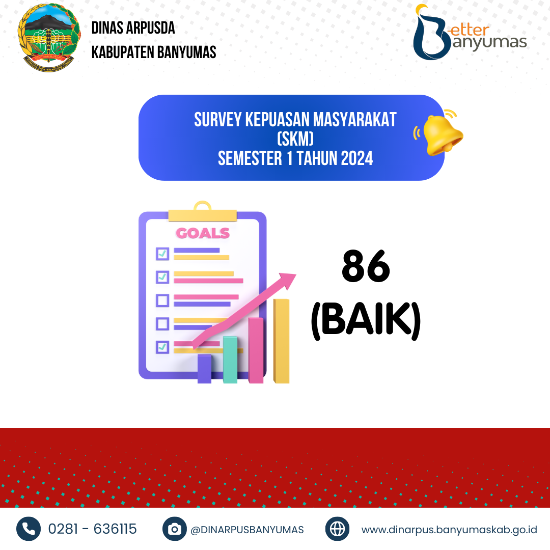 Survey Kepuasan Masyarakat (SKM) Semester 1 Tahun 2024