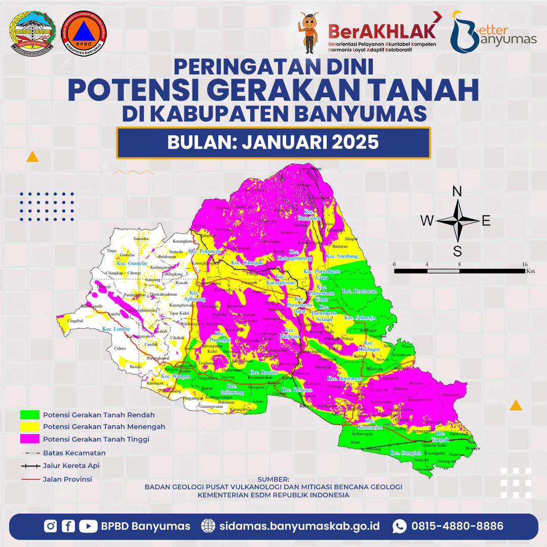 Peringatan Dini Potensi Gerakan Tanah di Kabupaten Banyumas Bulan Januari 2025