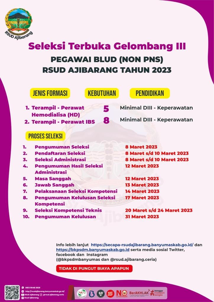 Pengadaan PNP BLUD RSUD Ajibarang (Gelombang III)