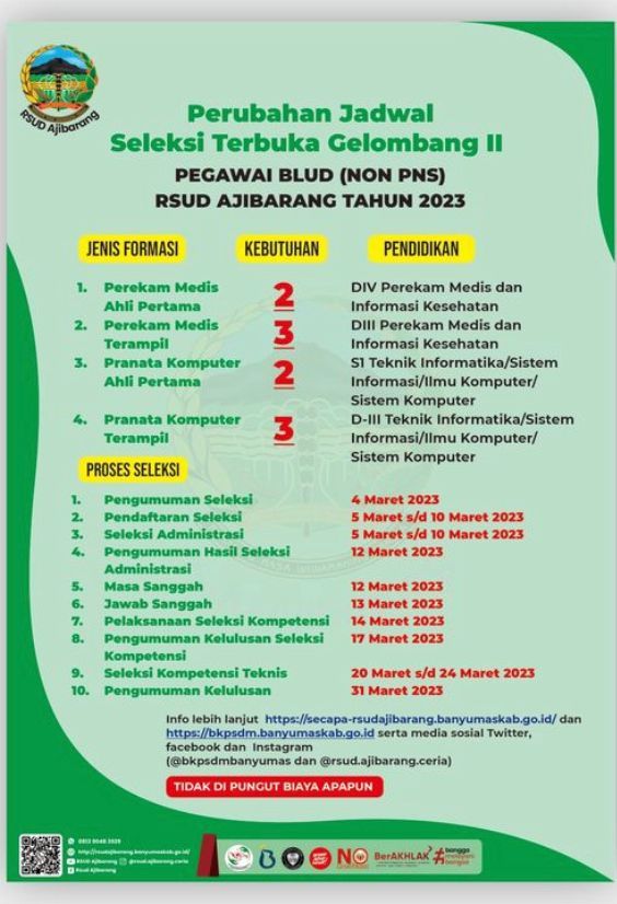 PENGADAAN PEGAWAI BLUD RSUD AJIBARANG TAHUN 2023 (Gelombang 2)