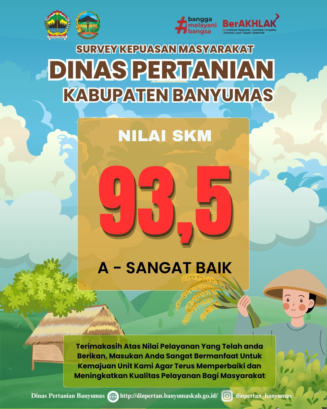 SURVEI KEPUASAN MASYARAKAT (SKM) 2026