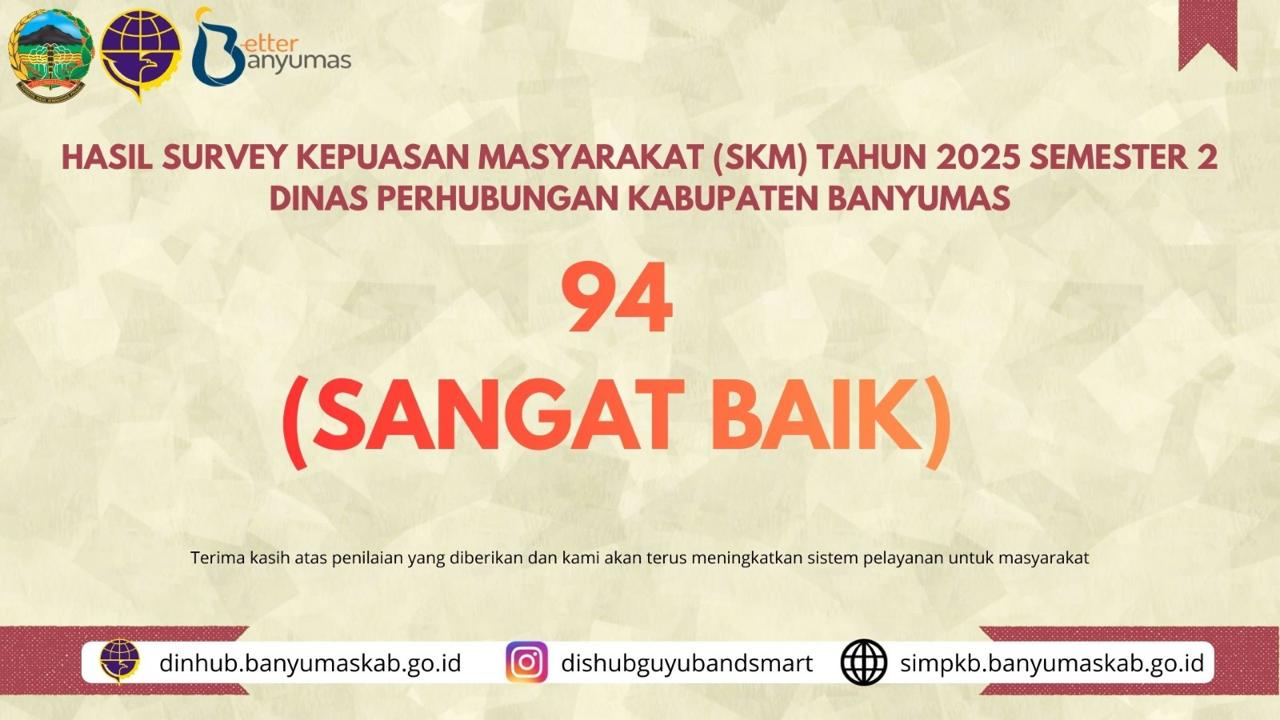 Hasil Survey Kepuasan Masyarakat (SKM) Tahun 2025