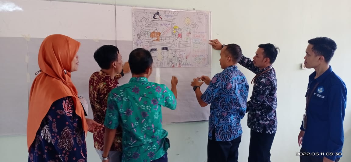 Lokakarya 1 Pendidikan Guru Penggerak Angkatan 5 Kabupaten Banyumas