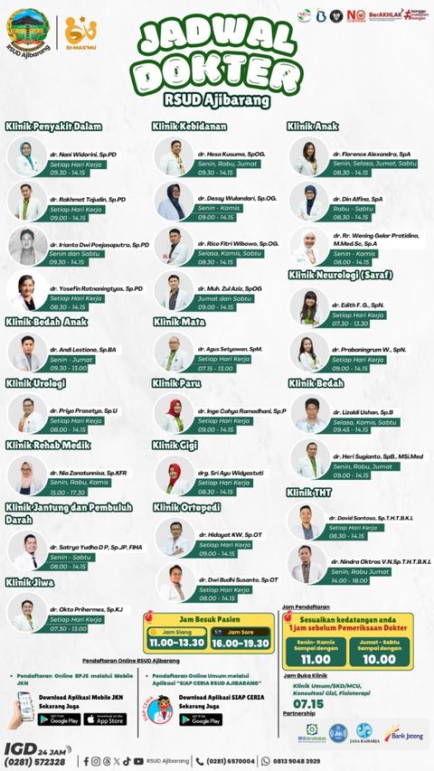 JADWAL DOKTER DI RSUD AJIBARANG