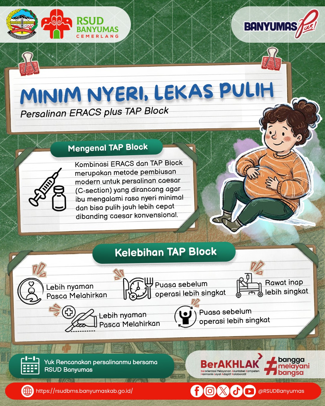 Minim Nyeri - Lekas Pulih - Persalinan ERACS plus TAP Block