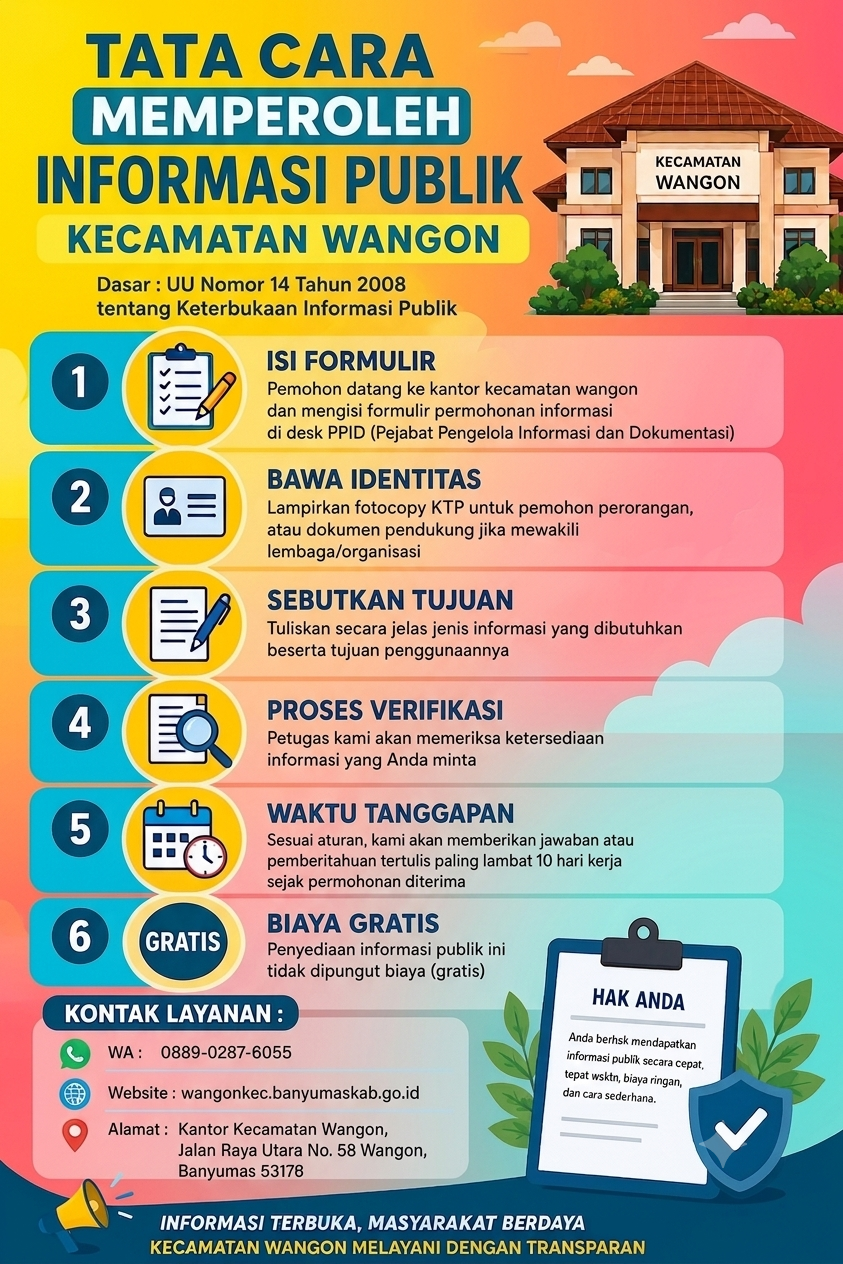 TATA CARA MEMPEROLEH INFORMASI PUBLIK
