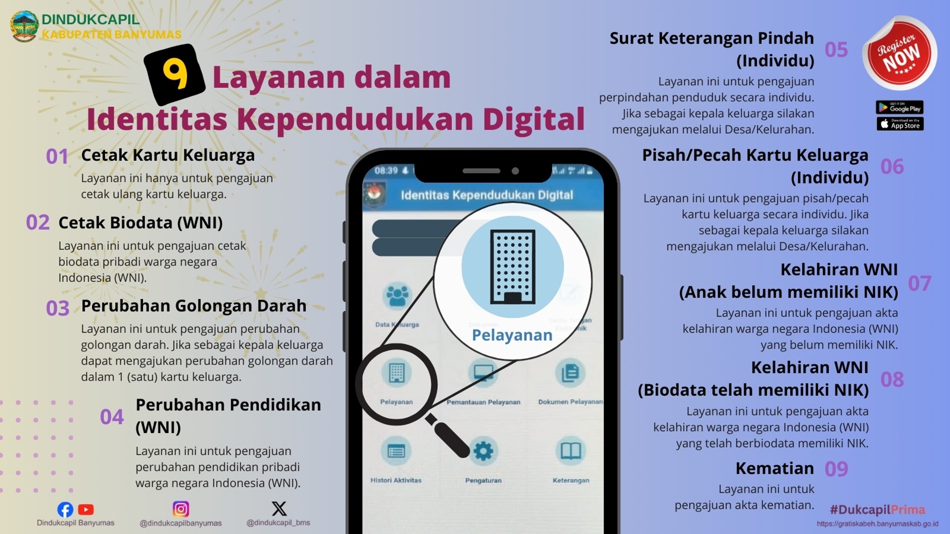 ADMINISTRASI KEPENDUDUKAN DINDUKCAPIL KABUPATEN BANYUMAS