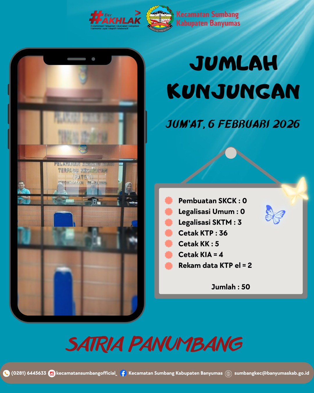 Jumlah Kunjungan Pelayanan Kecamatan Sumbang