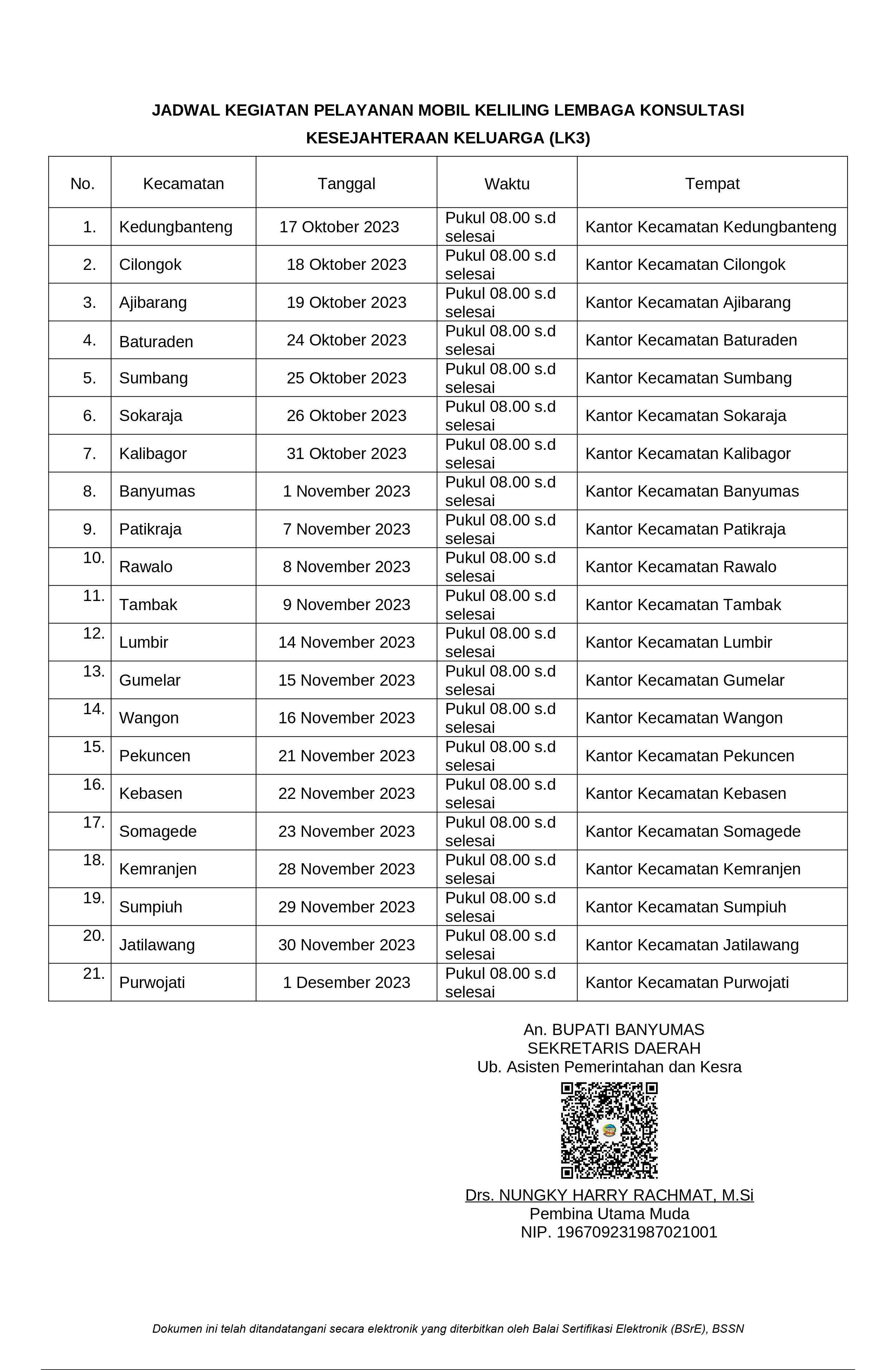 Jadwal Layanan Keliling LK3