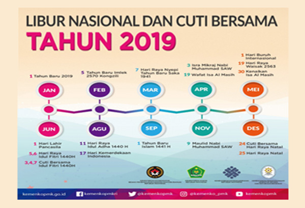 Keputusan Bersama Tiga Menteri tentang Hari Libur Nasional dan Cuti Bersama Tahun 2019