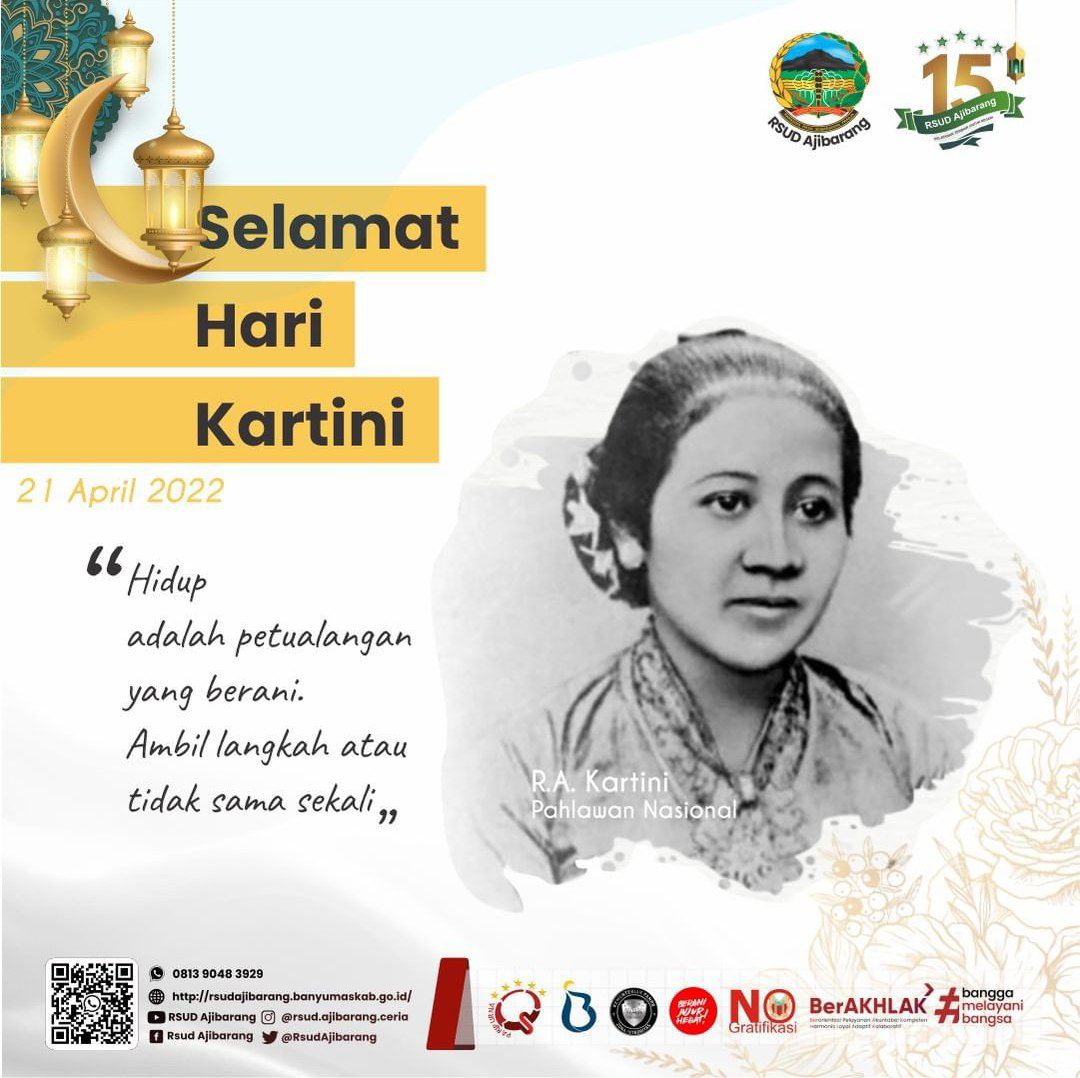 SELAMAT HARI KARTINI 21 APRIL 2022