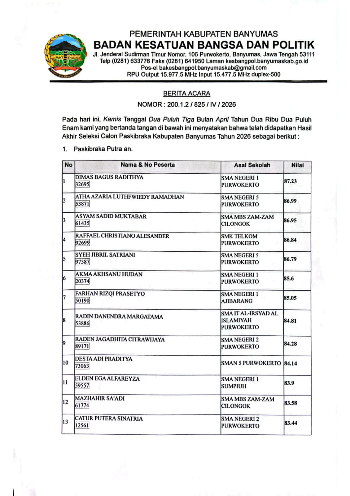 Pengumuman