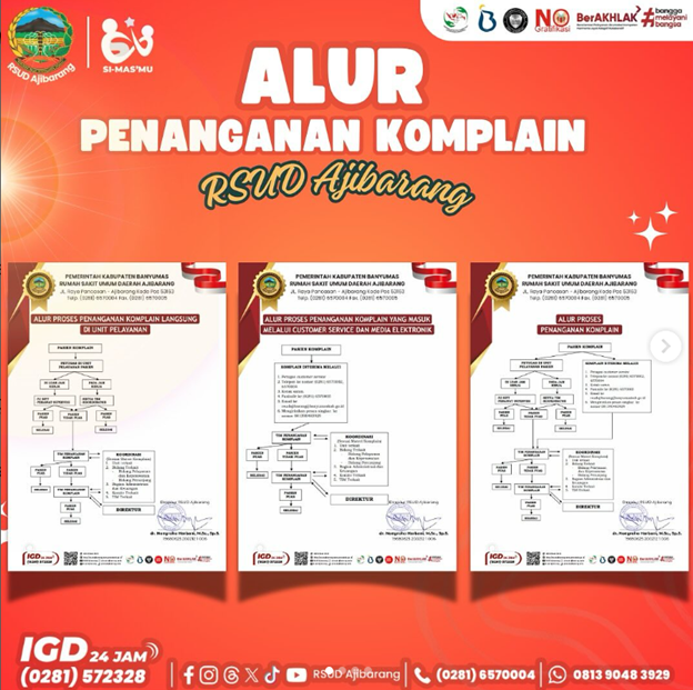 ALUR PENANGANAN KOMPLAIN DI RSUD AJIBARANG