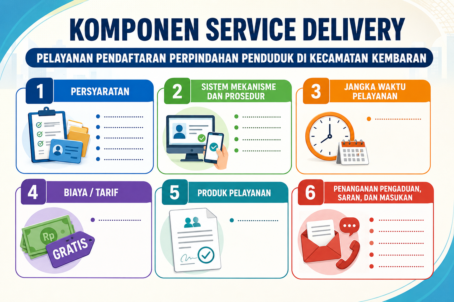 Informasi