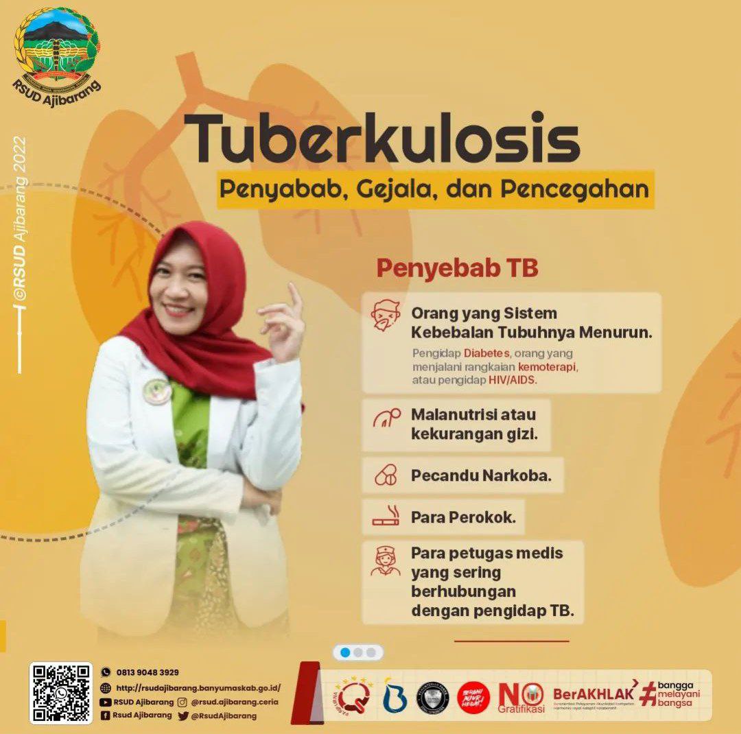 APA ITU TUBERKULOSIS?