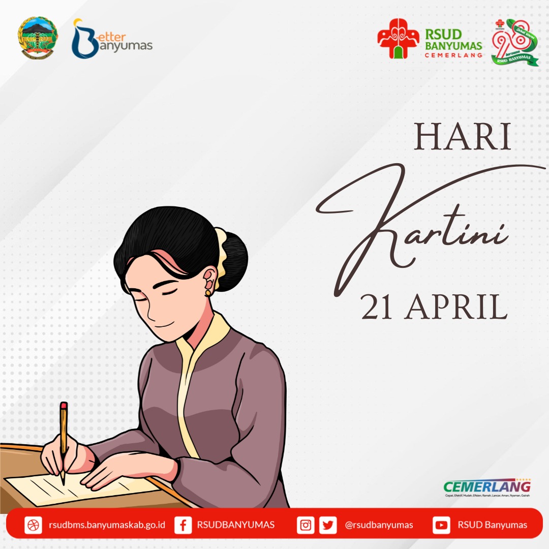 Hari Kartini